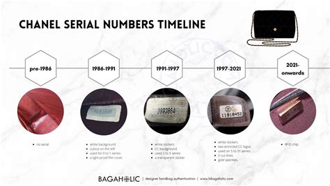 italy vintage chanel|chanel serial number chart.